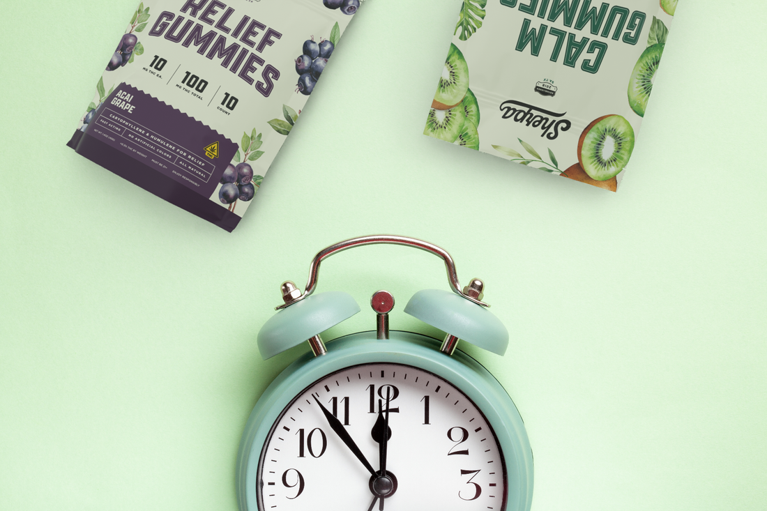 How Long Does It Take for THC Gummies to Kick In?